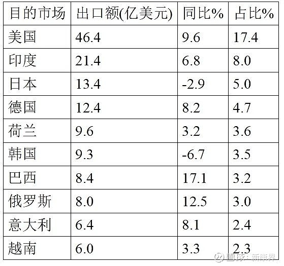 最新资讯 第56页