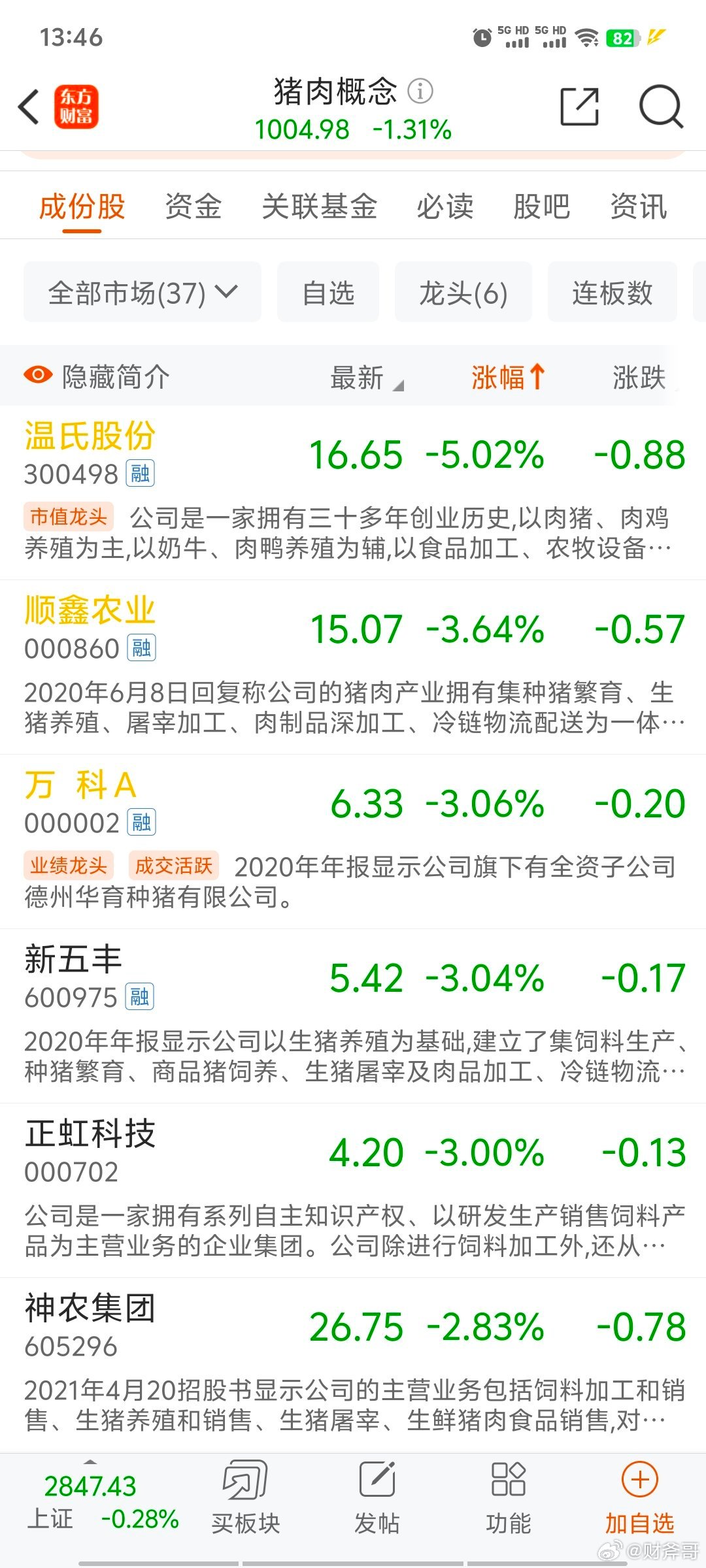 热点生活 第42页