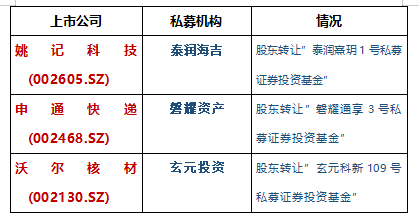 最新资讯 第40页