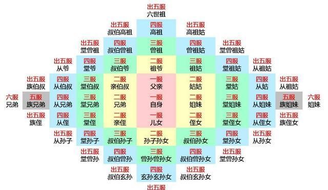 游戏专题 第35页