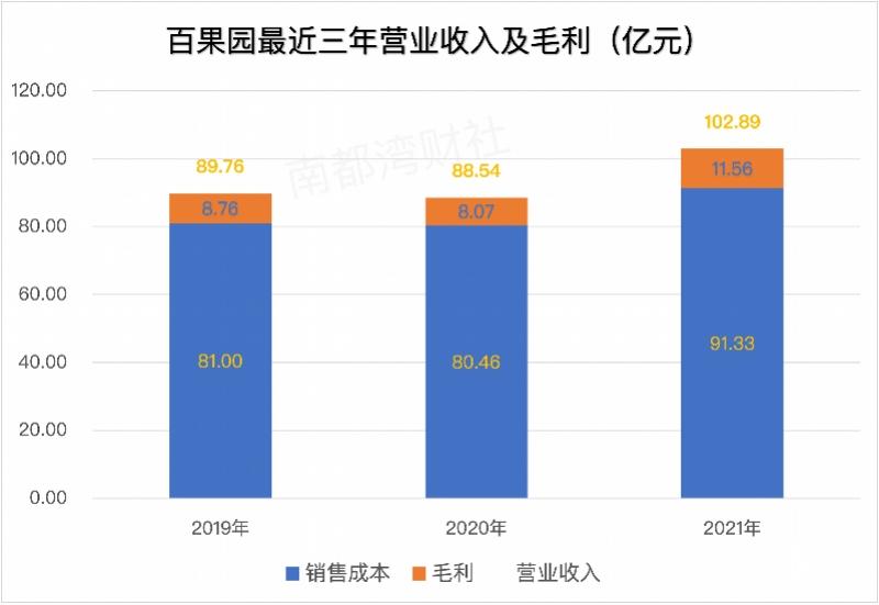 游戏专题 第29页